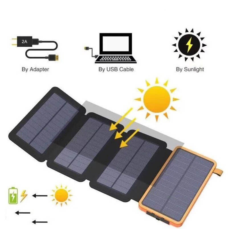 20000mAh Solar Charger